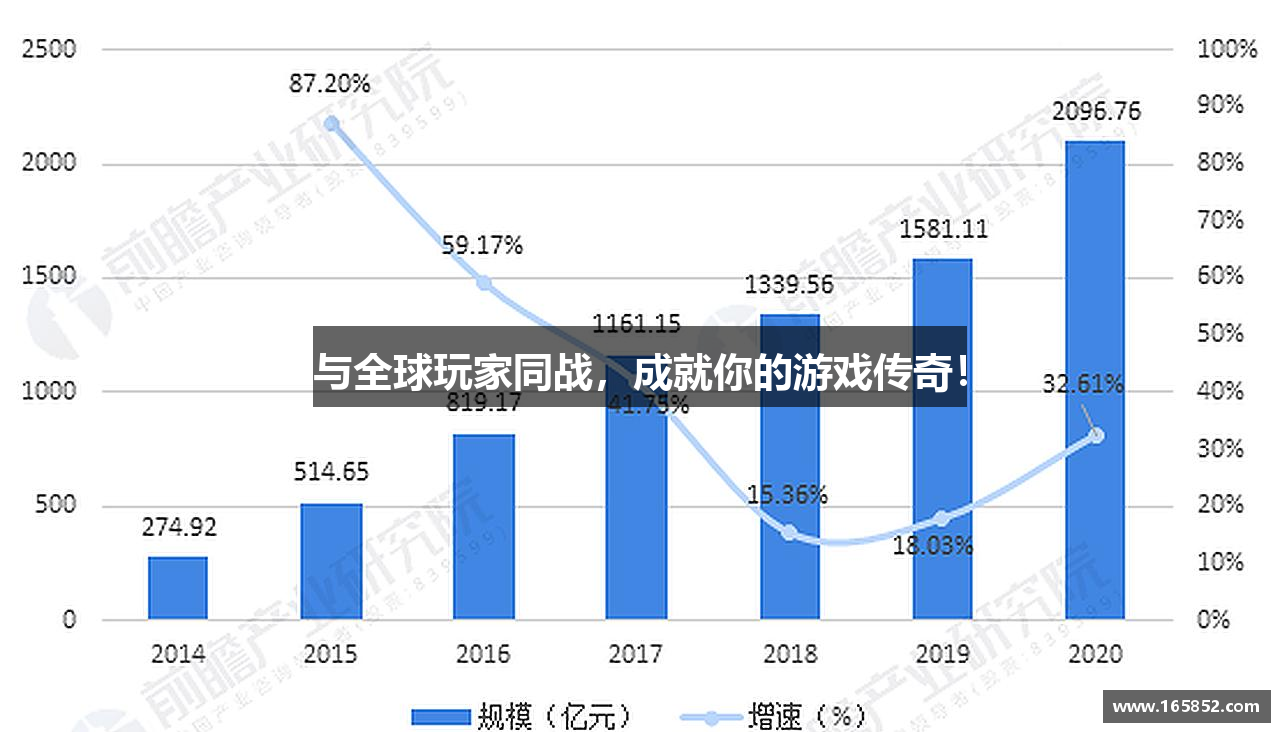 与全球玩家同战，成就你的游戏传奇！